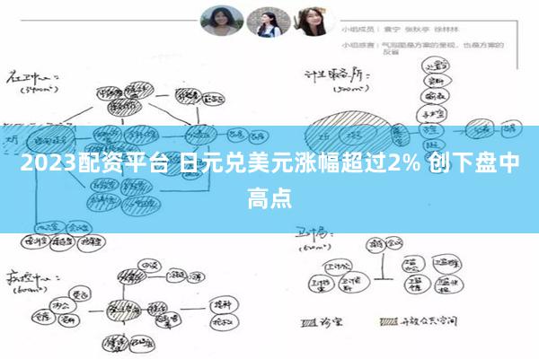 2023配资平台 日元兑美元涨幅超过2% 创下盘中高点