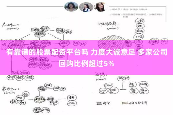 有靠谱的股票配资平台吗 力度大诚意足 多家公司回购比例超过5%