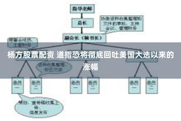 杨方股票配资 道指恐将彻底回吐美国大选以来的涨幅